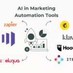 ai in marketing