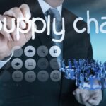 power bi in supply chain management