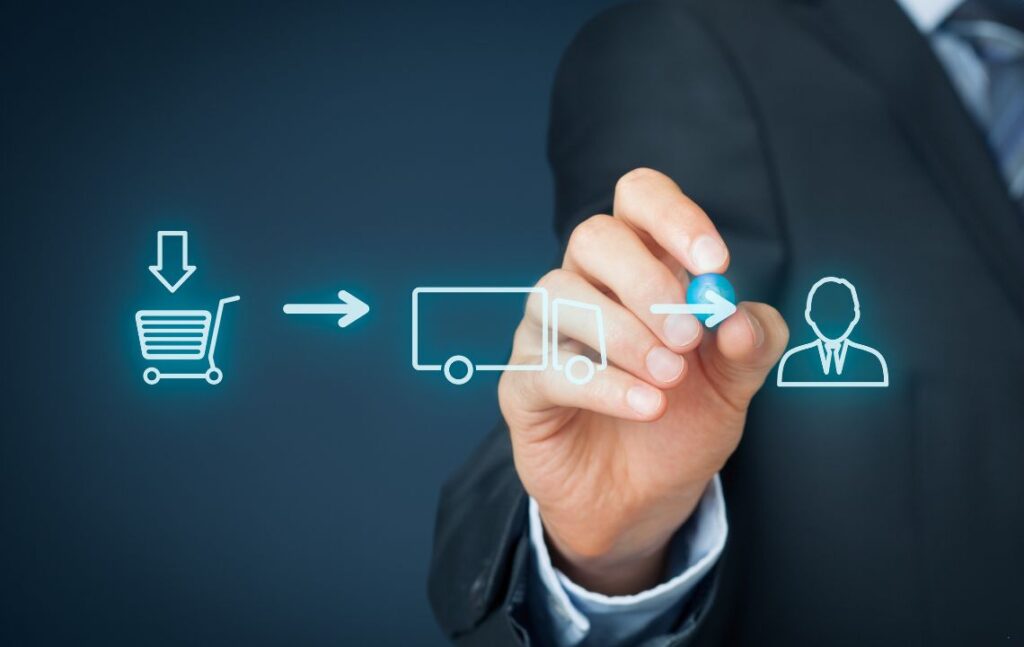 supply chain management