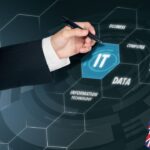 it consulting companies in australia