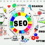 seo companies in australia