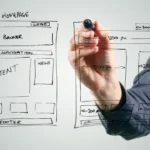 website development cost